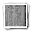 Index geral dos livros de baptismo